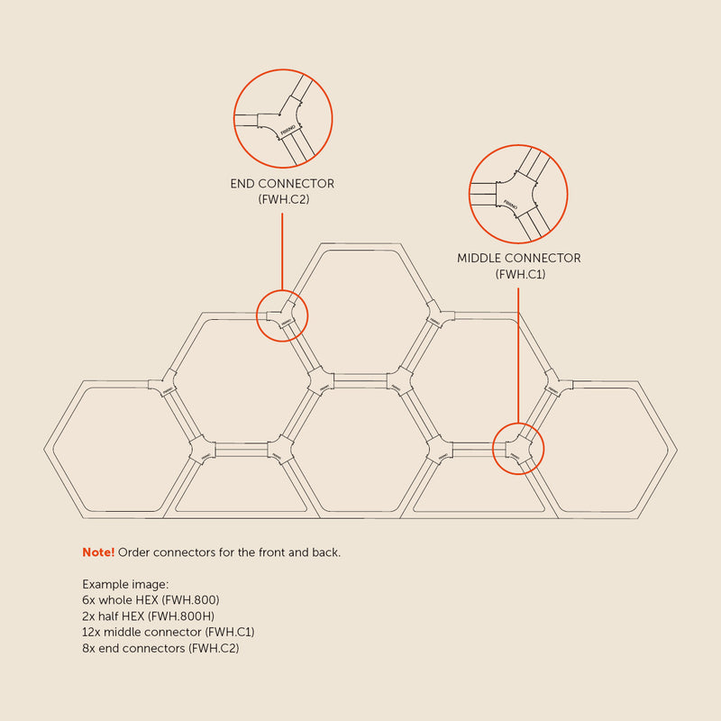 Koppelstück für HEX-Holzlager – Cortenstahl | 110 x 170 x 25 mm