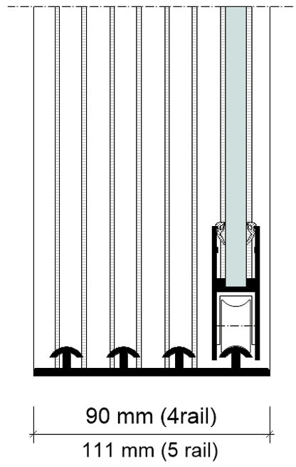 voorbeeld 4-5 rail