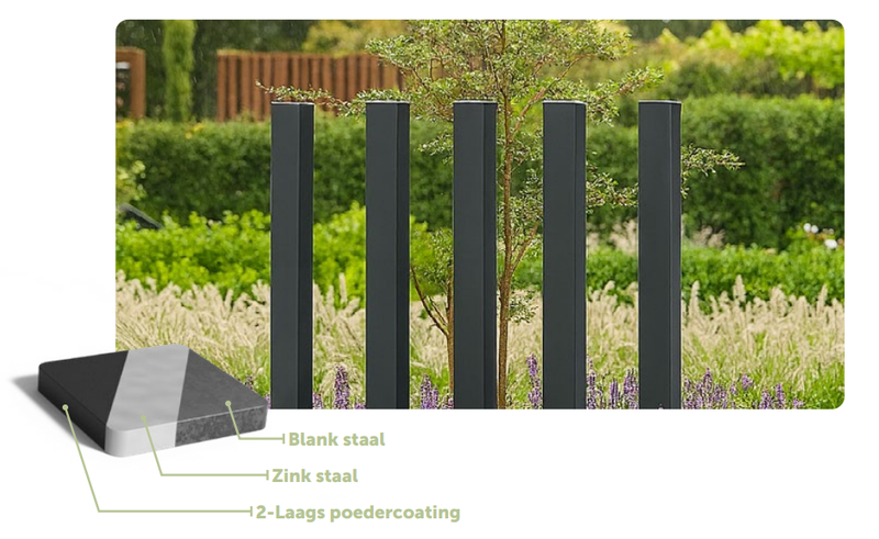 Kenmerken gecoat stalen tuinpalen