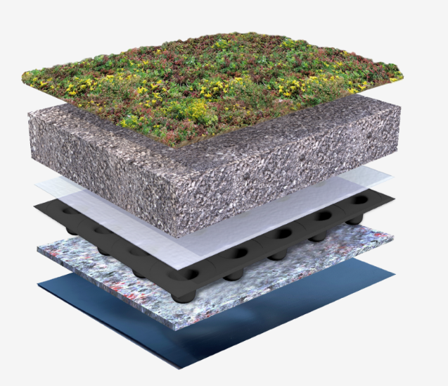 systeemopbouw 0-5° traditioneel