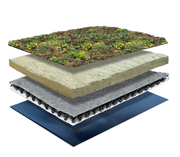 Lichtgewicht sedumdak-systeem 