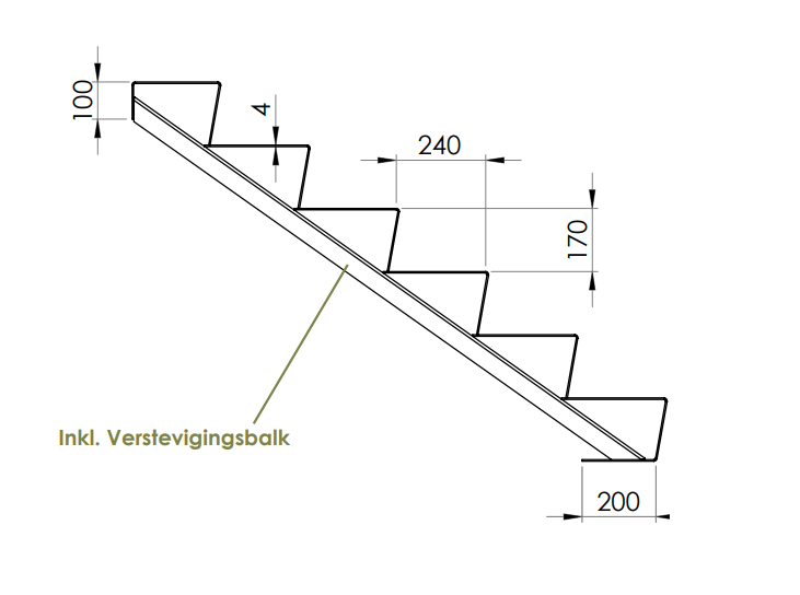 tekening op- en aantrede trap