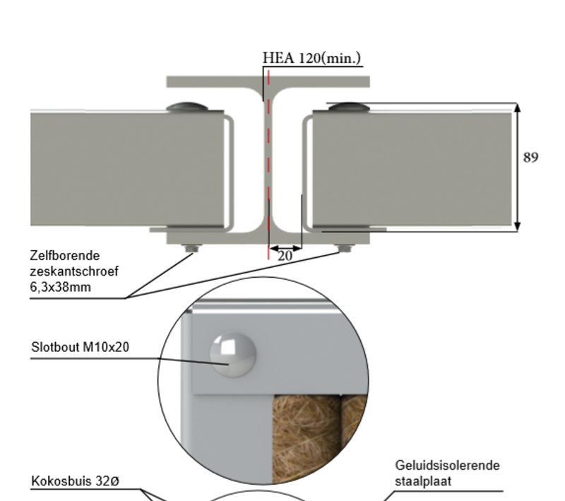 Selbstbohrende Sechskantschrauben